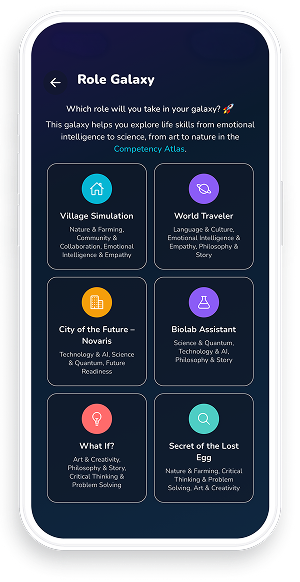 Explore Real & Character Roles
