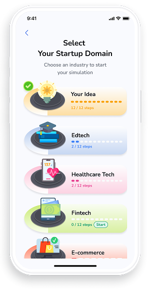 From Idea to Execution